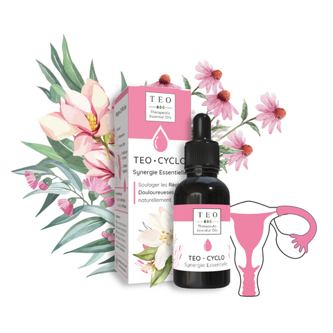 Teo Cyclo Règles Douloureuses - 10 Ml