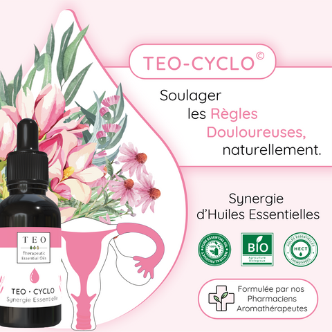 Teo Cyclo Règles Douloureuses - 10 Ml