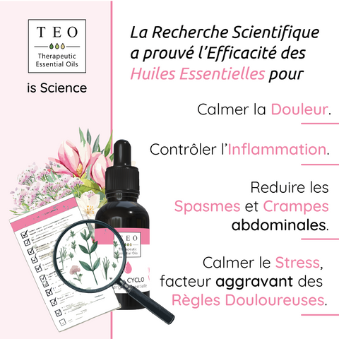 Teo Cyclo Règles Douloureuses - 10 Ml