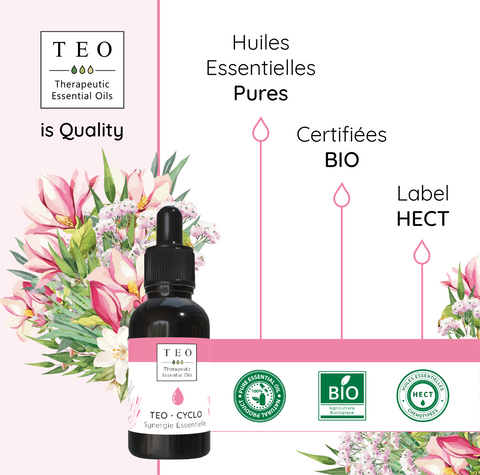 Teo Cyclo Règles Douloureuses - 10 Ml