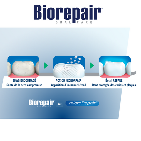 Biorepair Dentifrice Pro White 75ml